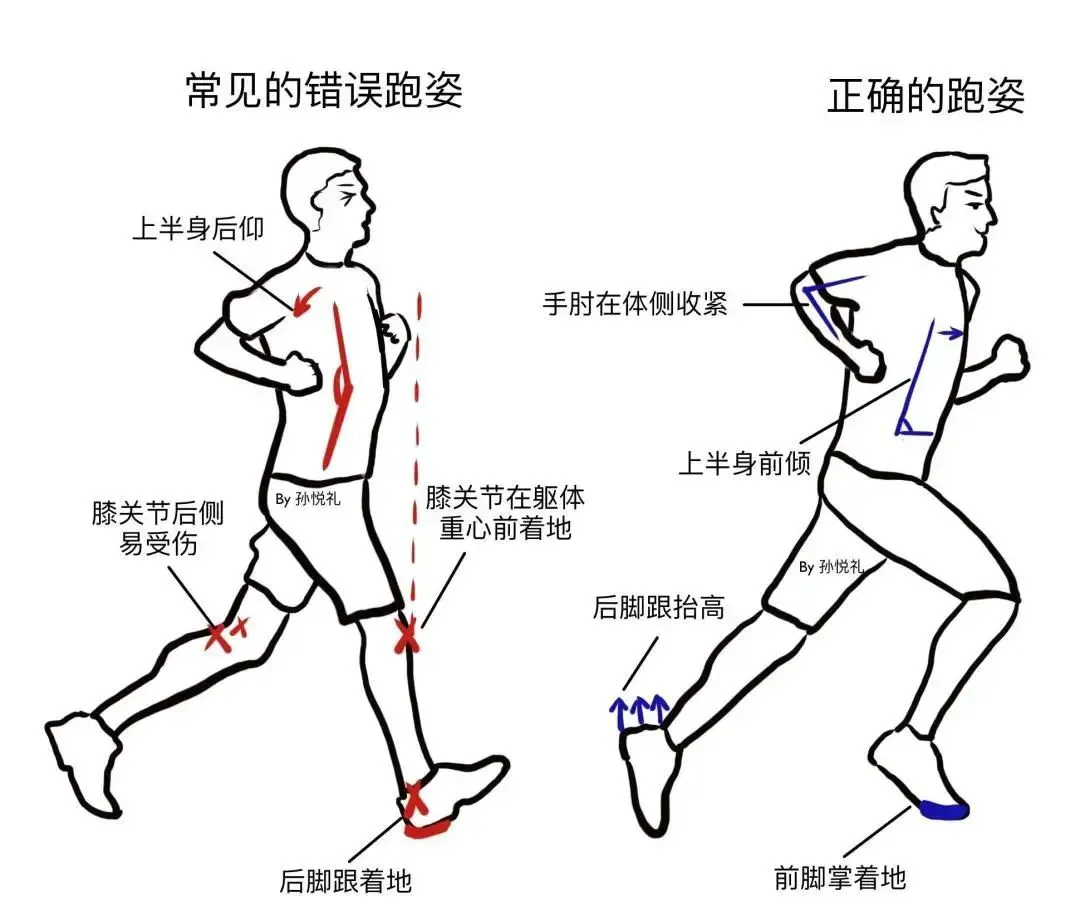 篮球训练内容文字描述_2