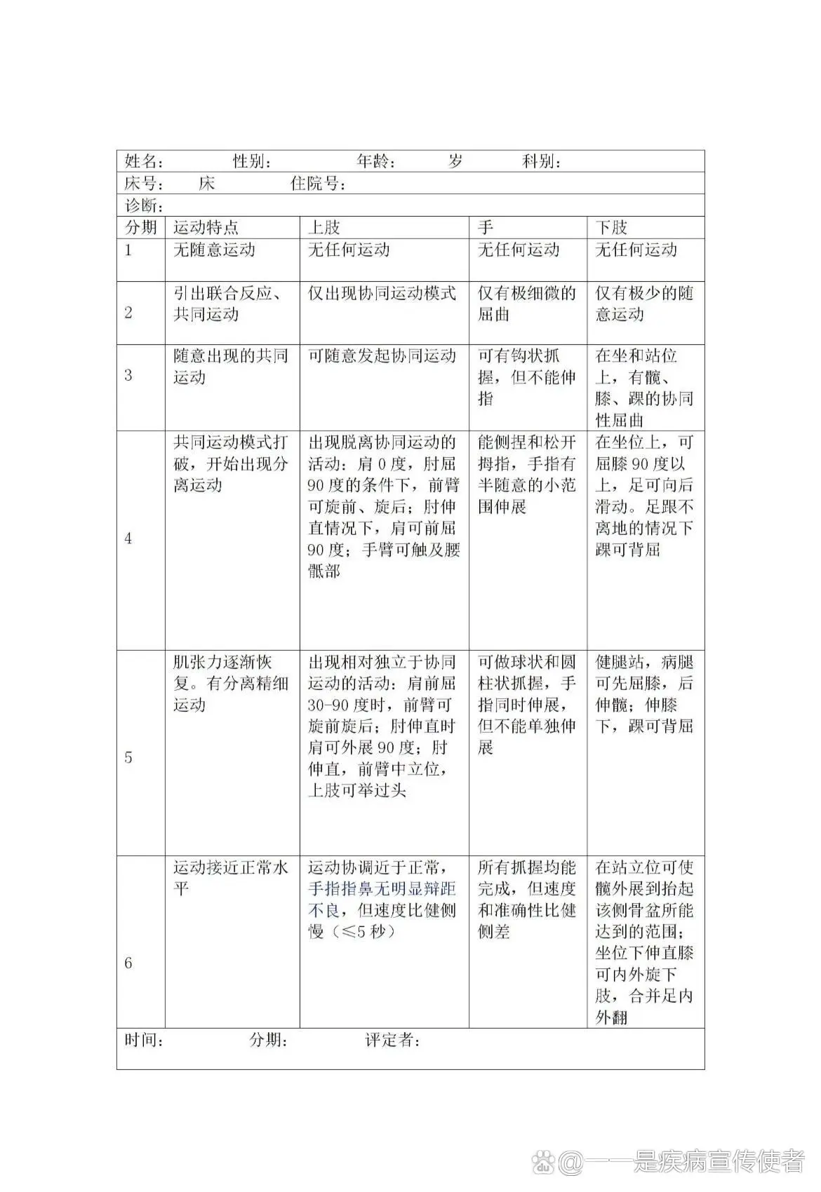 如何用激励帮助孩子爱上篮球训练_1