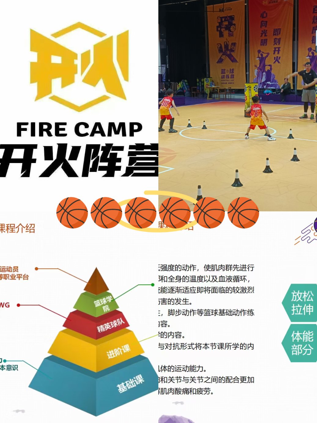 青少年篮球训练中的奖励机制有哪些