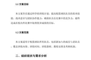 篮球队训练实施方案怎么写